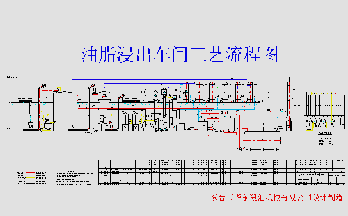 油脂浸出成套設備定制