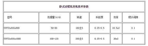 臥式對輥軋坯機